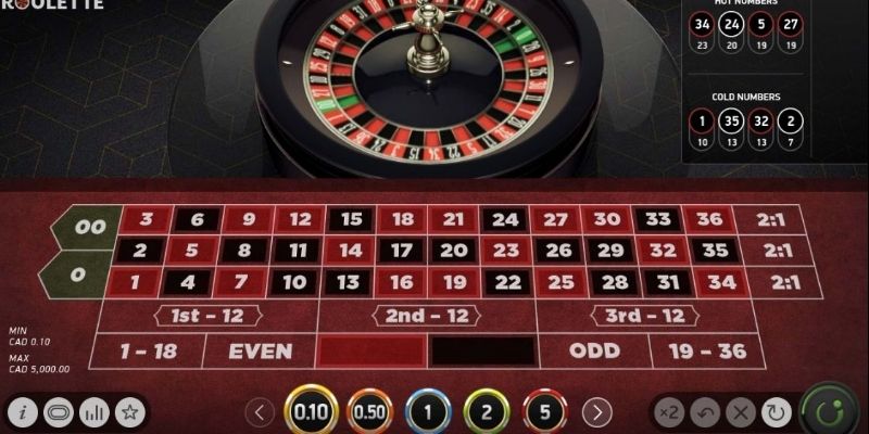 Giới thiệu nguồn gốc của tựa game Roulette Online 77Win